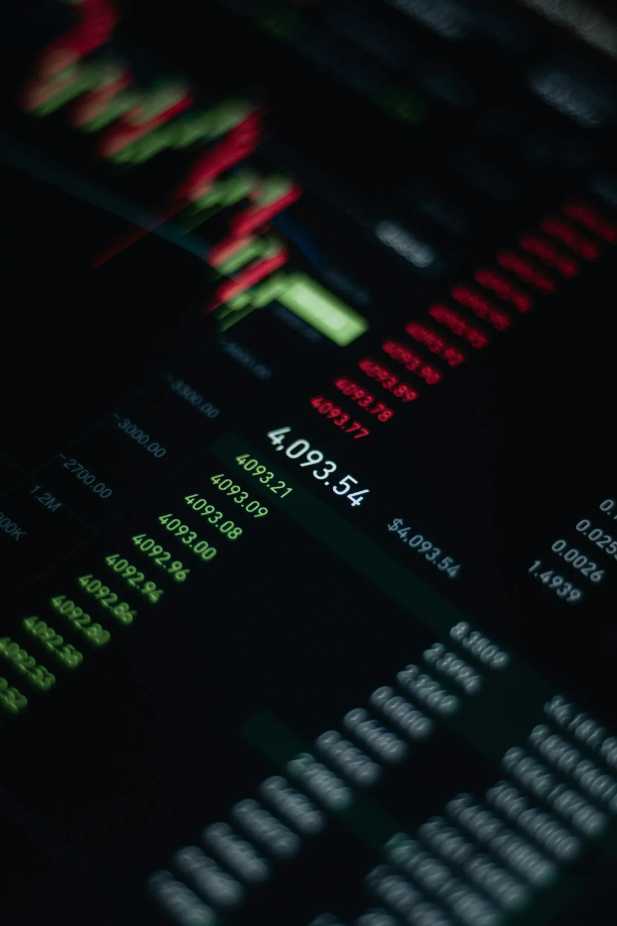 Close-up of a computer screen displaying financial numbers and market data